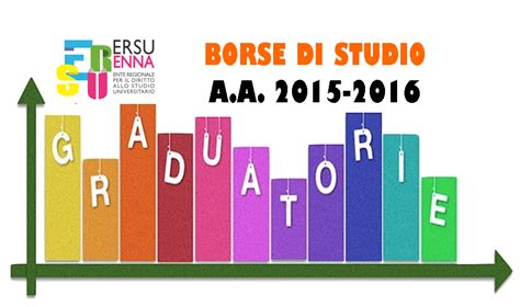 PUBBLICAZIONE GRADUATORIE BORSE DI STUDIO A A 2015 16 ERSU Enna