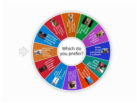 Which Do You Prefer Why Comparatives Englishfile Pre Int Random Wheel
