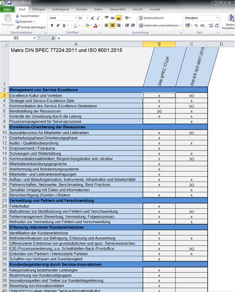 Der Qualitätsmanagement Berater