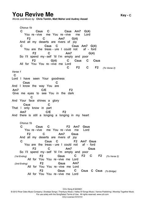 Matt Maher Guitar Chords