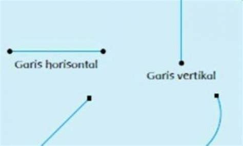 detail contoh garis vertikal koleksi nomer