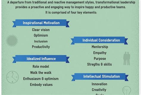 Examples of Transformational Leaders - AtoAllinks