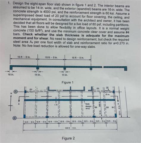 Solved 1 Design The Eight Span Floor Slab Shown In Figure 1 Chegg