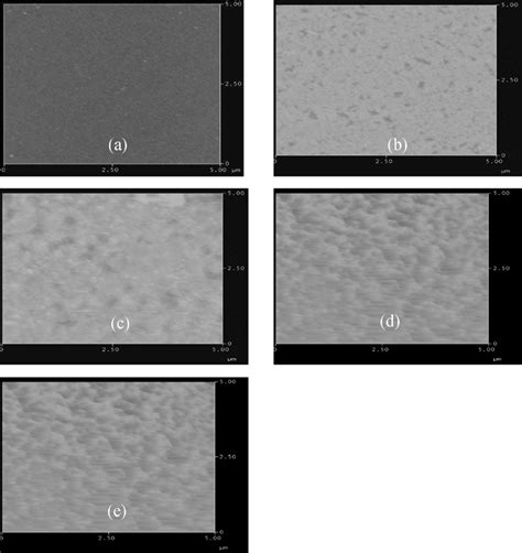 Afm Morphology Of Etched Amorphous Ge Sb Te Thin Films At Different