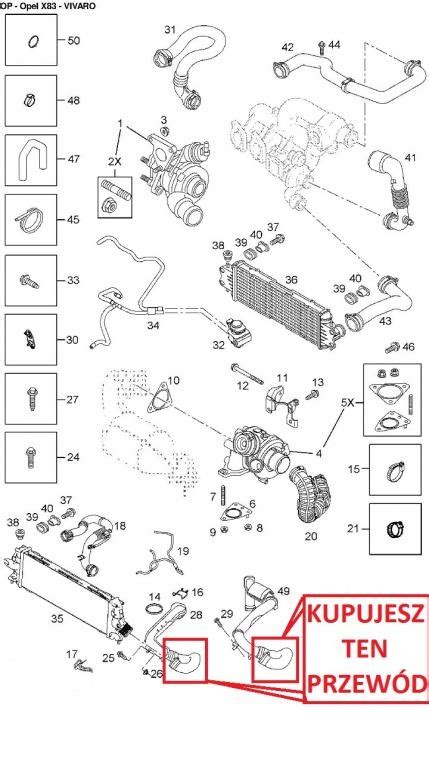 RURA WAZ TURBO INTERCOOLER OPEL VIVARO 2 0 CDTI 5317781689