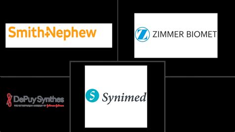 Orthopedic Bone Cement And Casting Materials Companies - Top Company List