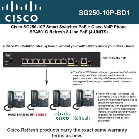 Cisco Sg250 10p Gigabit Smart Switch With Ip Phone Spa501g 4 Units