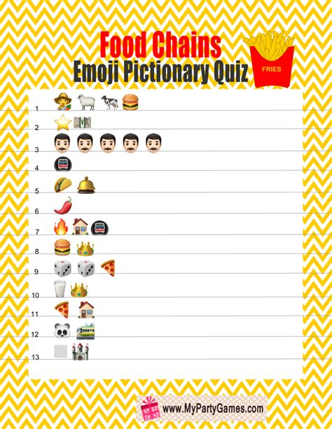 Free Printable Guess The Food Chain Emoji Pictionary Quiz Get Hot Sex Picture