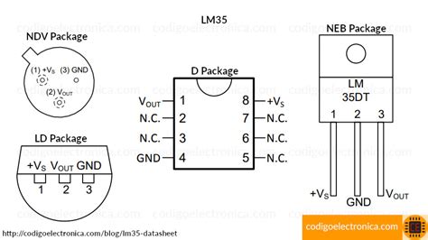 LM35 datasheet | CodigoElectronica