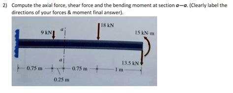 Solved Compute The Axial Force Shear Force And The Bending Moment At Section A A Clearly