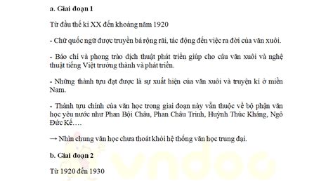 Sơ Đồ Tư Duy Khái Quát Văn Học Việt Nam Giáo viên Việt Nam