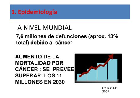 SOLUTION Pp Epidemiologia Odontologia Tema 27 Epidemiolog A Y Prevenci