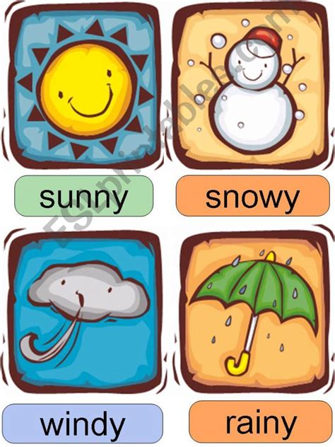 Esl English Powerpoints Weather Flashcards