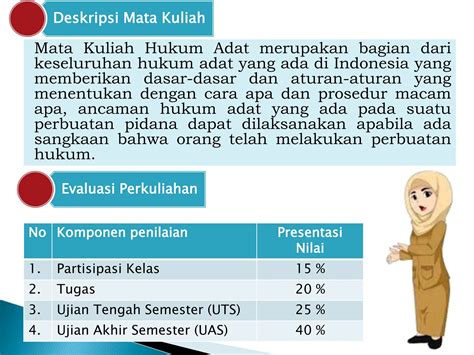 Pengantar Hukum Adat Pptx