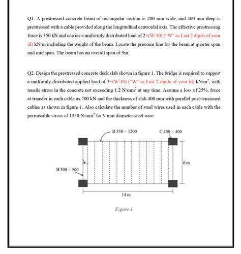 Solved Q A Prestressed Concrete Beam Of Rectangular Chegg