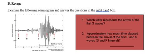 Solved B Recap Examine The Following Seismogram And Answer Chegg