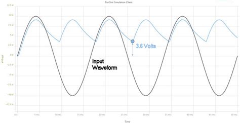 Smoothing Capacitor Definition