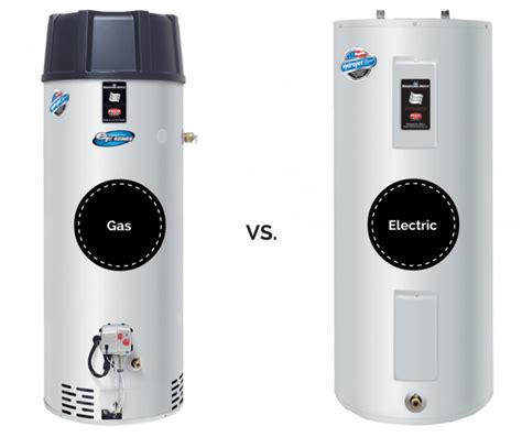 Gas Water Heater Or Electric Which Is Better H And H