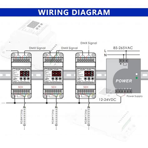 Din Rail Dmx Controller Decoder Dc 12v 24v 1ch 3ch 4ch 5ch Dmx512 1990