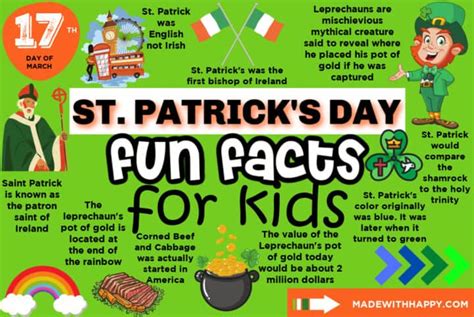 St Patricks Day Fun Facts For Kids Made With Happy