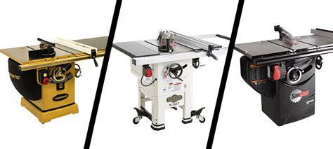 Best Cabinet Table Saw Fine Woodworking Top 7 Ranked 2024 Saw Facts