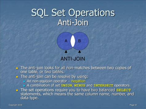 Ppt Sql Set Operators Oracle And Ansi Standard Sql Powerpoint