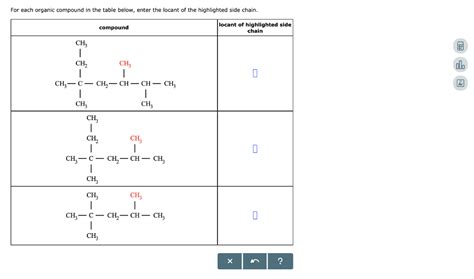 Solved For Each Organic Compound In The Table Below Enter Chegg