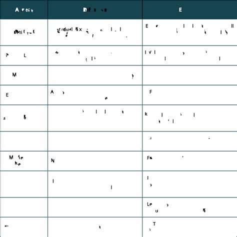 Diffusion vs. Effusion: The Key Differences and Examples - PSIBERG