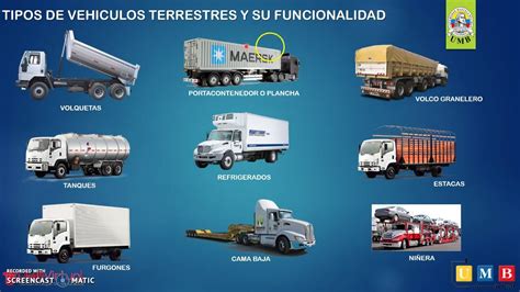 Medios De Transporte Y Tipos De Vehiculos Youtube