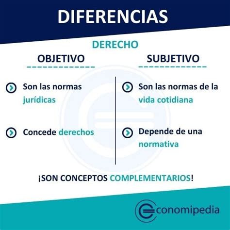 Diferencias Entre El Derecho Objetivo Y El Derecho Subjetivo 2022 Hot