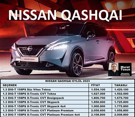 Nissan Qashqai Fiyat Listesi Eyl L Qashqai Km Qashqai