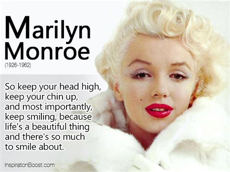 Marilyn Monroe Life Quote Inspiration Boost