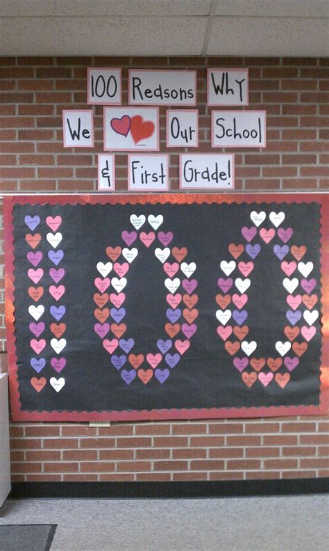 Cute Idea For 100th Day Of School And Our Collaborative 1st Grade