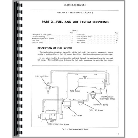 Massey Ferguson 25 Tractor Service Manual