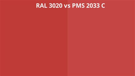 Ral 3020 Vs Pms 2033 C Ral Colour Chart Uk