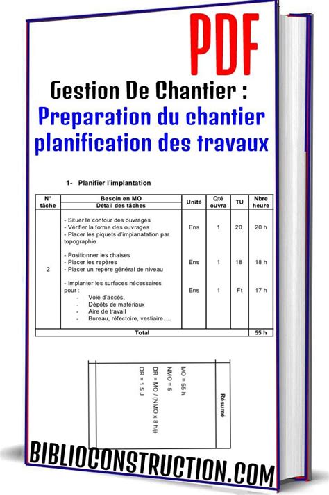 A Book With The Title Gestion De Chanier Preparation Du Channeler