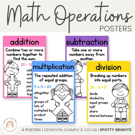 Math Vocabulary Operations Addition Subtraction Multiplication Hot Sex Picture