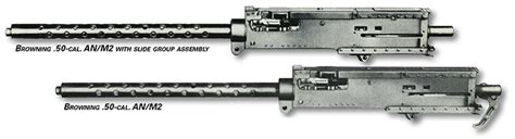 Ww2 50 Caliber Machine Gun