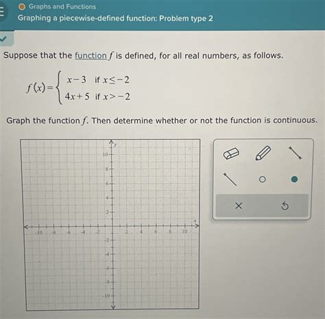 Ti Nspire CX Graphing Piecewise Defined Functions TiNspireApps