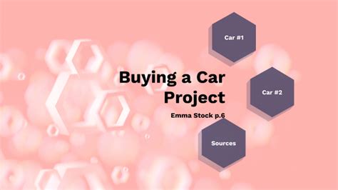 Buying A Car Project By Emma Stock On Prezi