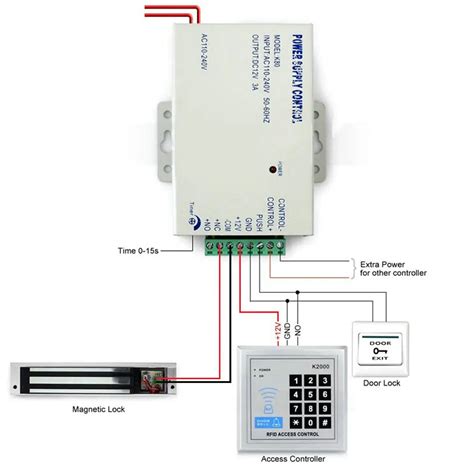 A Simple Guide To Wiring A Magnetic Door Lock