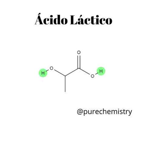 Ácido láctico en la leche IlTortellino