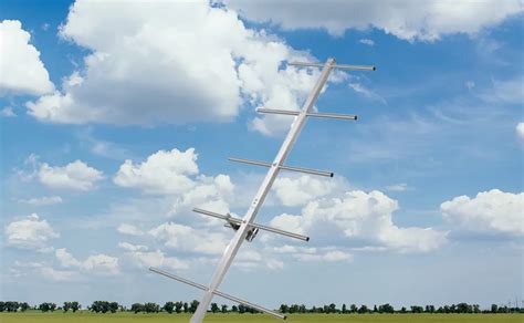 Scanner Antenna Ultimate Guide