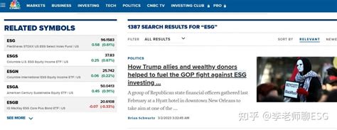 Esg干货：esg学习网站汇总 知乎