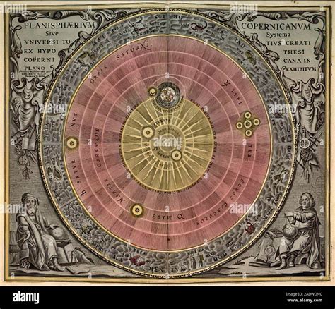 Mappa Di Copernico Immagini E Fotos Stock Alamy