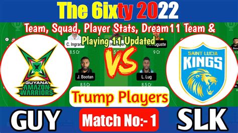 GUY Vs SLK Dream11 Team GUY Vs SLK Dream11 Prediction GUY Vs SLK