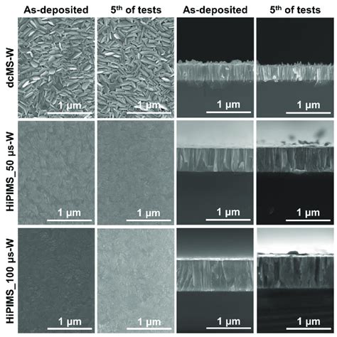 Surface And Cross Section Sem Images Of W Thin Films Prepared By Dcms