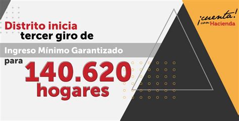 Ingreso Mínimo Garantizado 16 000 millones para hogares más pobres