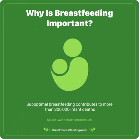 World Breastfeeding Week 2019 Why Breastfeeding Is Important And A