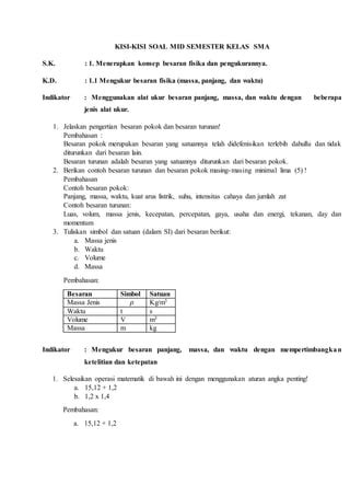 Kisi Kisi Kelas X Sma Pdf